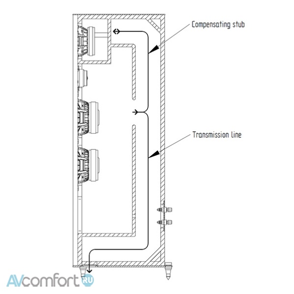 T+A Criterion S 2200 CTL Walnut Dark 81