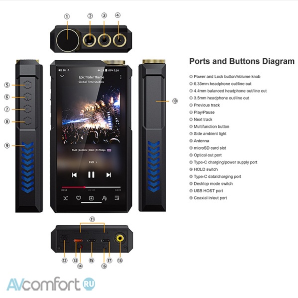 FiiO M27 (F3051M) Black