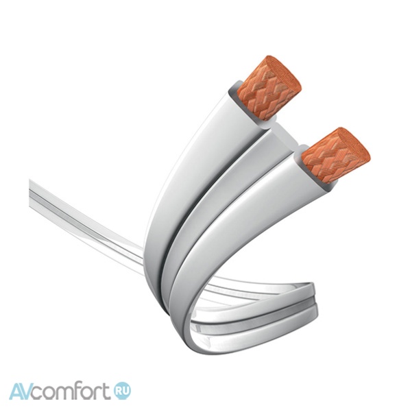 AVComfort, Inakustik Premium LS Flat 2 x 2,5 mm2, reel 1 m