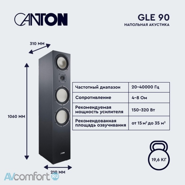 CANTON Smart Cinema GLE I Black