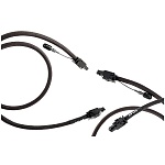 Atlas Cables Mavros Grun Streaming CAT7 1,5 m