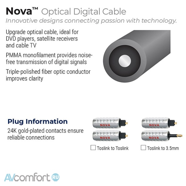 Wireworld Nova Toslink Optical 1.0 m