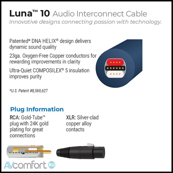 Wireworld Luna 10 Interconnect XLR 1.5 m