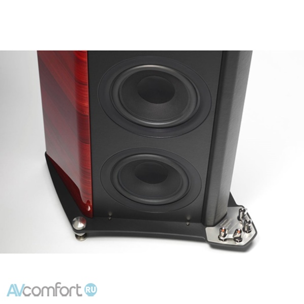 Sonus Faber II Cremonese Red