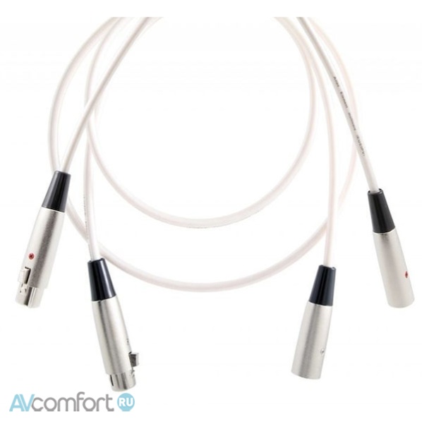 AVComfort, Atlas Cables Element Mezzo XLR 1,5 м