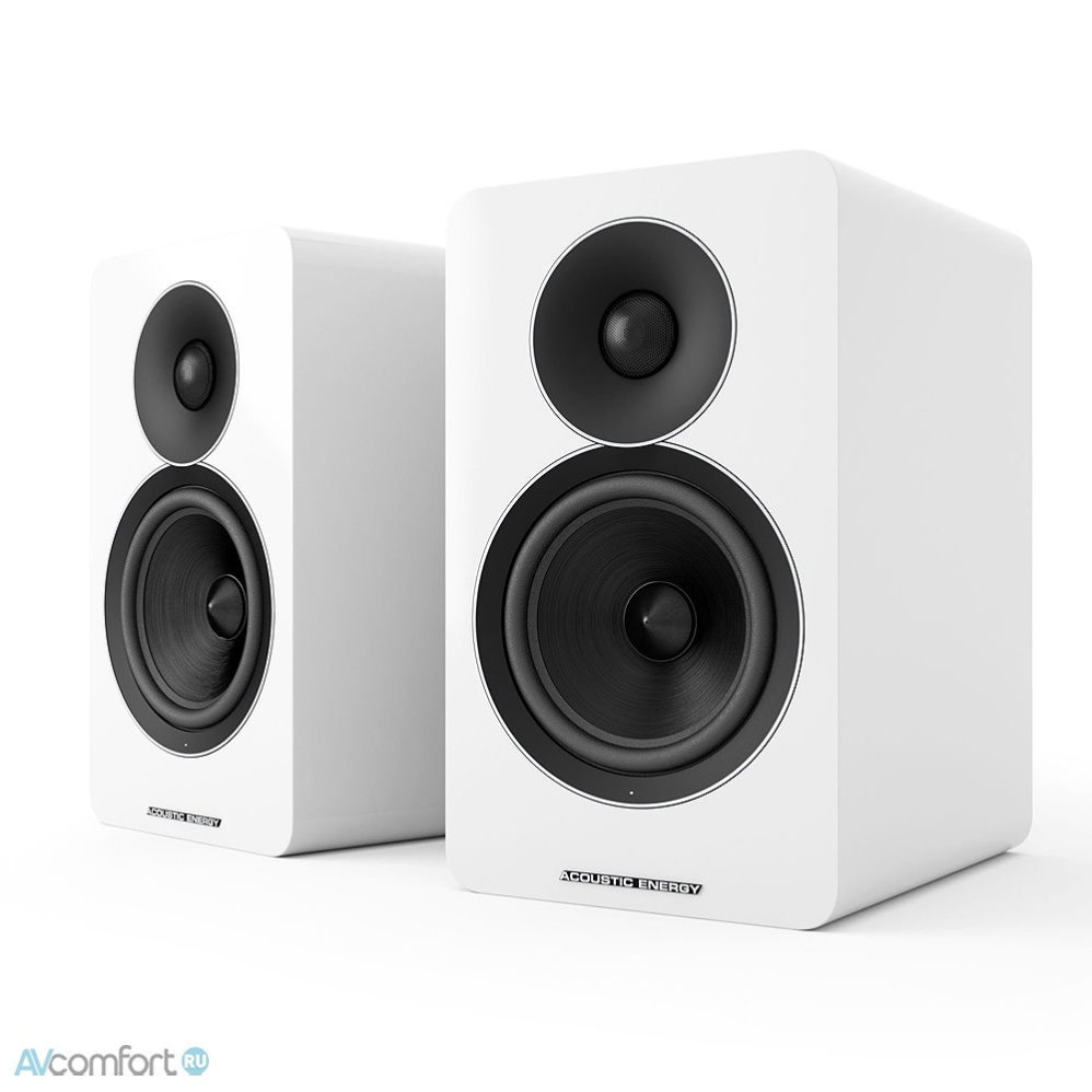 AVComfort, Acoustic Energy AE Active mk2 Gloss White