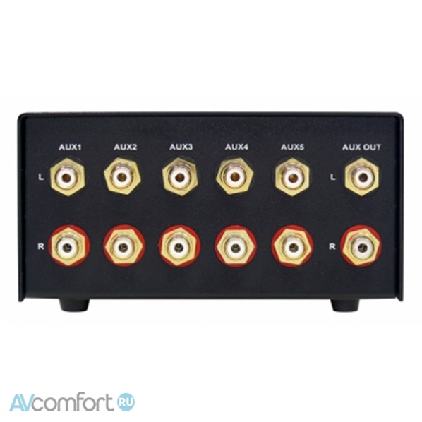 Dynavox AUX-S Black