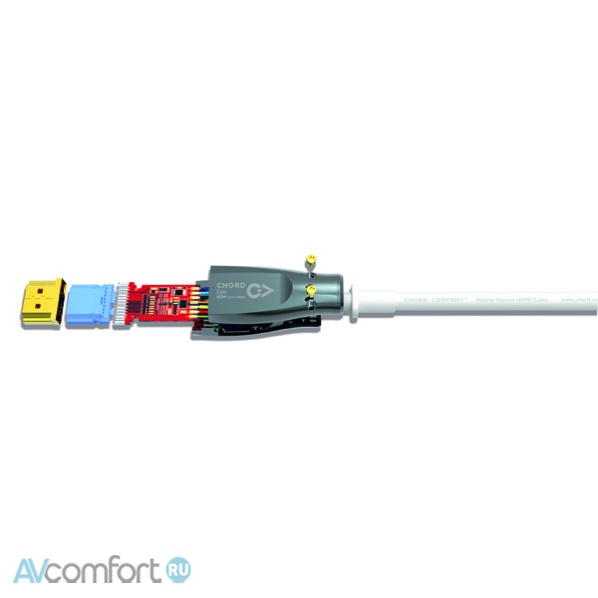CHORD COMPANY Epic HDMI AOC 2.1 8k (48Gbps) 2 m