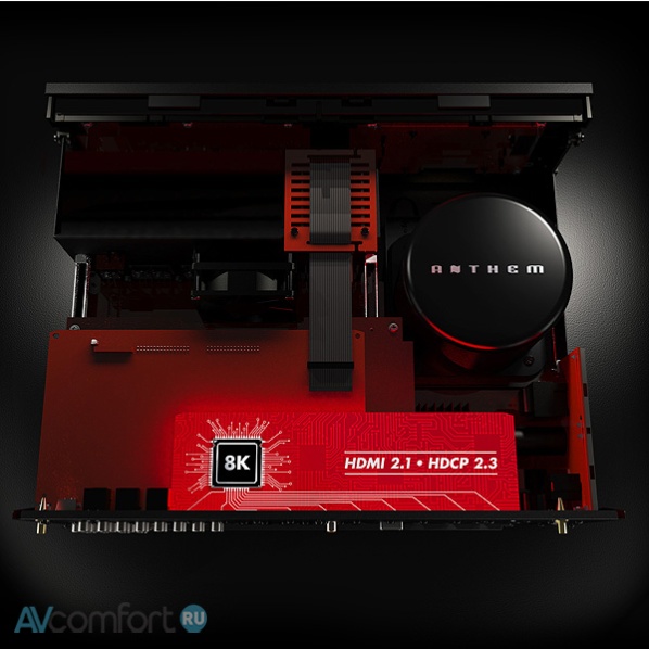 Anthem AVM 70 8k Black