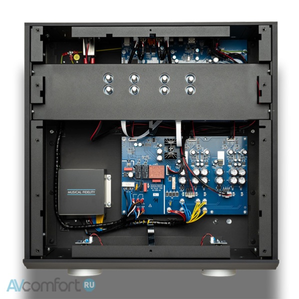 MUSICAL FIDELITY NU-Vista DAC Black