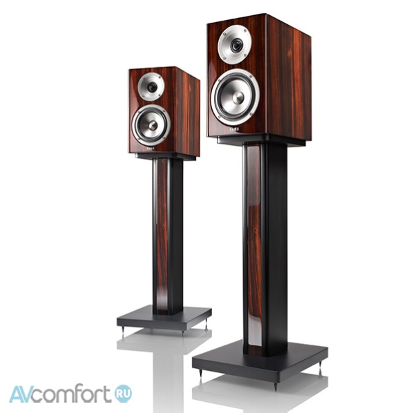Acoustic Energy Reference Stand Gloss Walnut