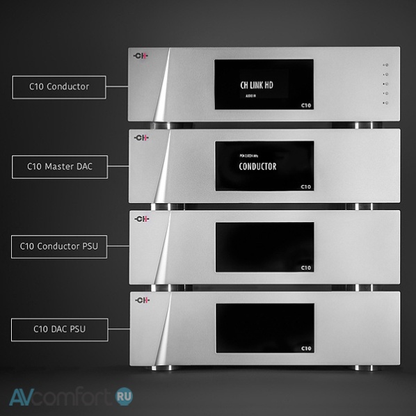 Ch Precision C10 DAC