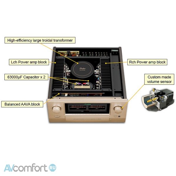 Accuphase E-800S