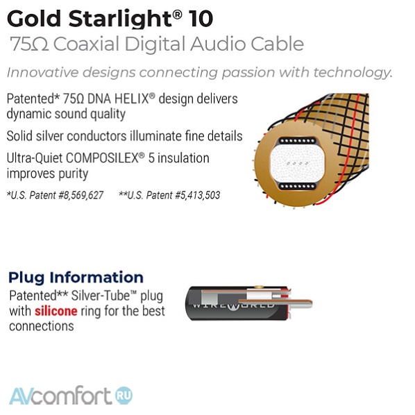 Wireworld Gold Starlight 10 Digital RCA 1.0 m