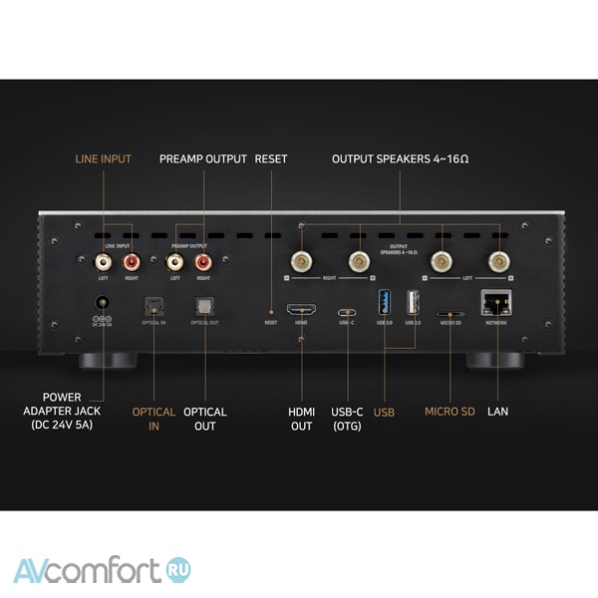 HiFi Rose RS201E Silver