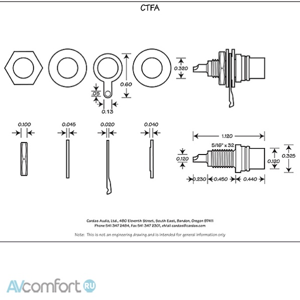 Cardas Audio CTFA White
