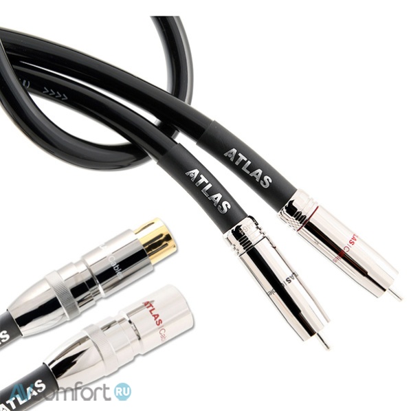 AVComfort, Atlas Cables Hyper DD XLR 0,75 m