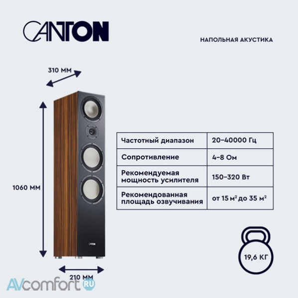 CANTON Smart Cinema GLE II Makassar