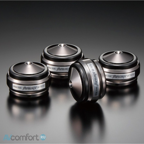 AVComfort, HARMONIX RF-707Z