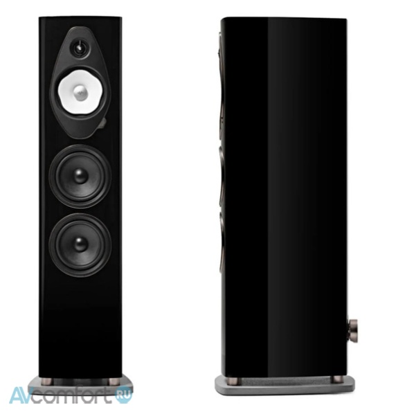 AVComfort, Sonus Faber Sonetto V G2 Black