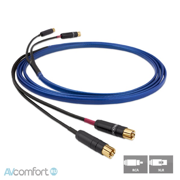 AVComfort, Nordost Blue Heaven Subwoofer Cable - Stereo, 6 m