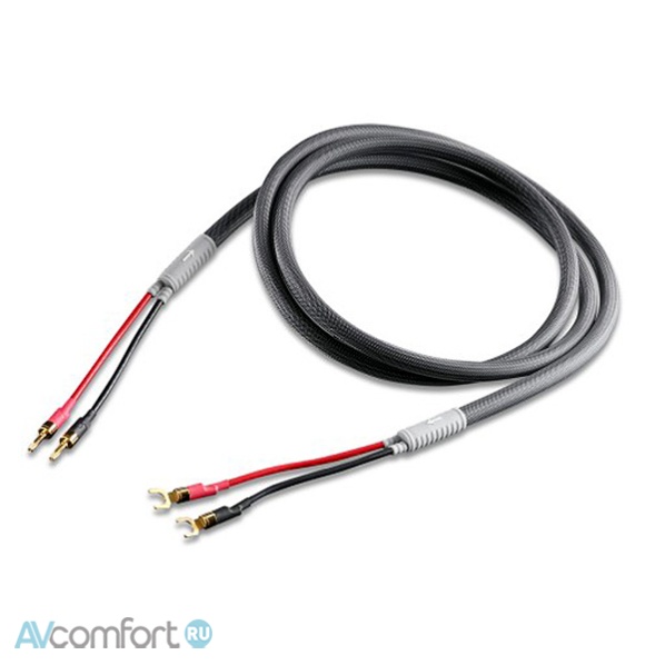AVComfort, Shunyata Research Venom SP Banana 2,0 m