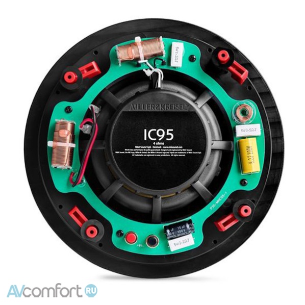 MK Sound IC95