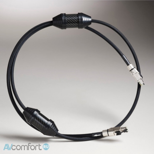 AVComfort, Shunyata Research Sigma-X Ethernet 1,5 m