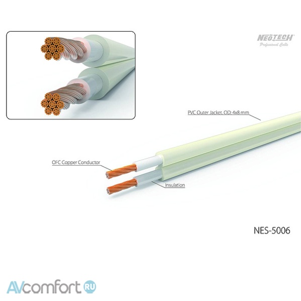 NeoTech Cable NES-5006 1 m/bulk