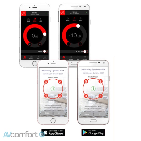 Martin Logan Dynamo 1100X Black