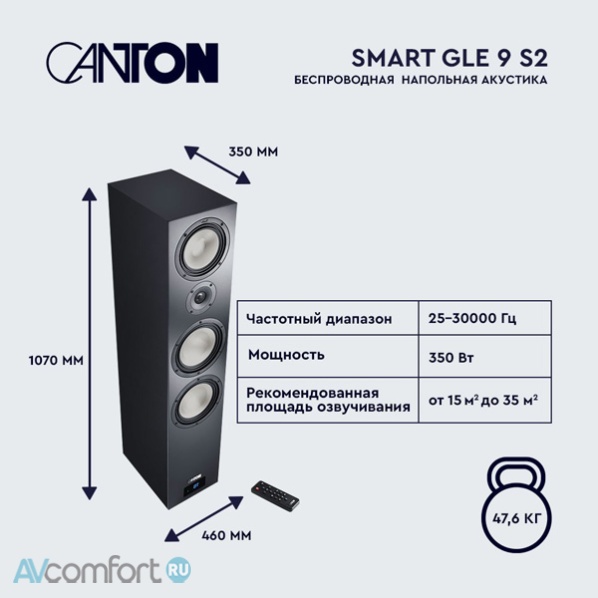 CANTON Smart Cinema GLE III Black