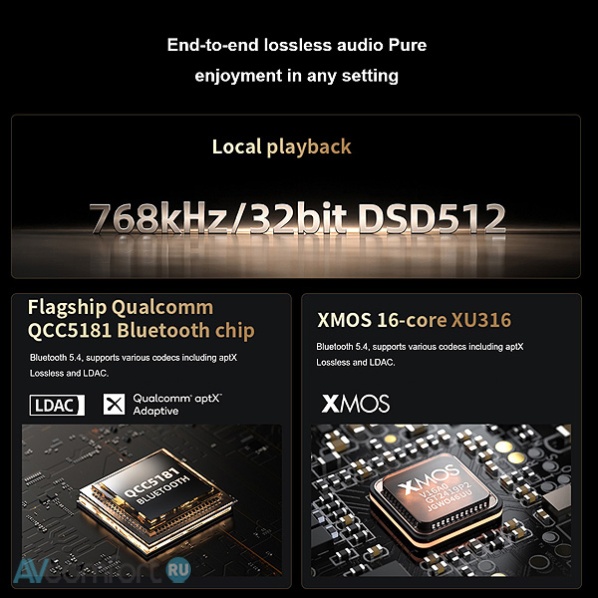 FiiO M27 (F3051M) Titanium