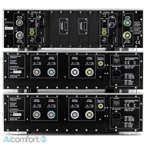 Ch Precision C10 Mono DAC