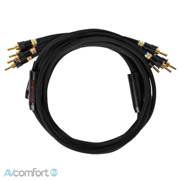 AVComfort, Airtech Evo2 Speaker Spade 2,0 m