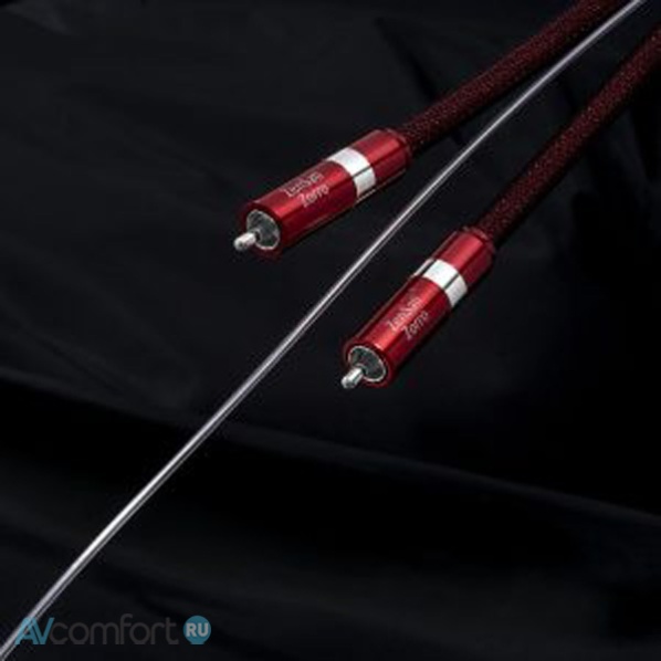 ZenSati Zorro Phono DIN 1,0 м