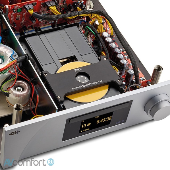 Ch Precision D1.5 Transport