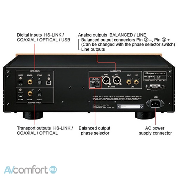 Accuphase DP-570
