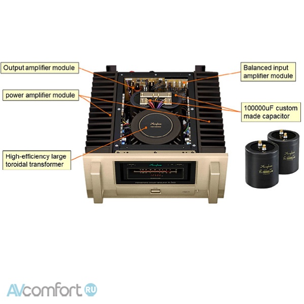 Accuphase A-300