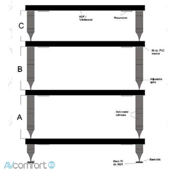 Bassocontinuo Accordeon XL4 2.1 (260 mm) Stealth