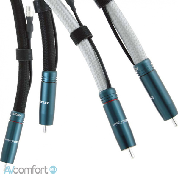 Atlas Cables Asimi Grun Ultra 1,0 m