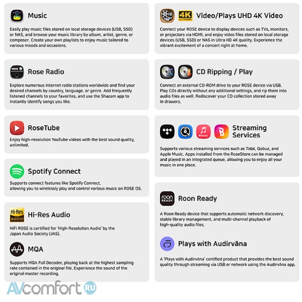 HiFi Rose RS130 Silver