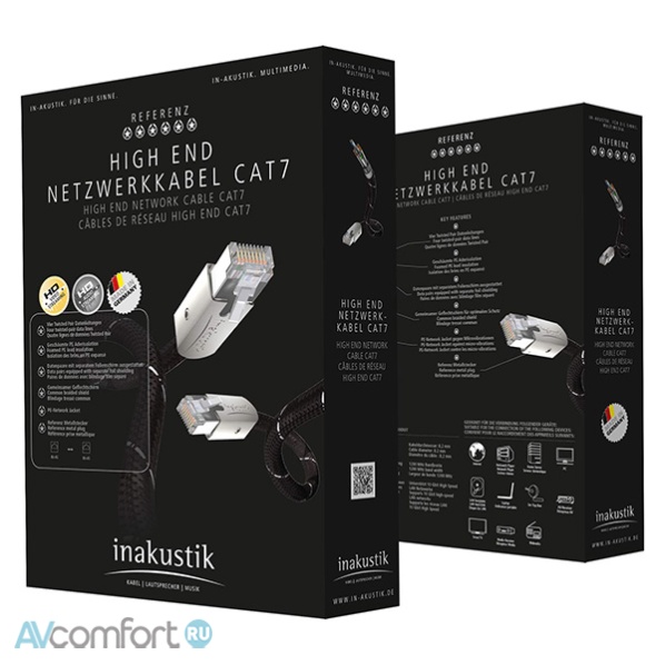 Inakustik Reference CAT7 1,5 m