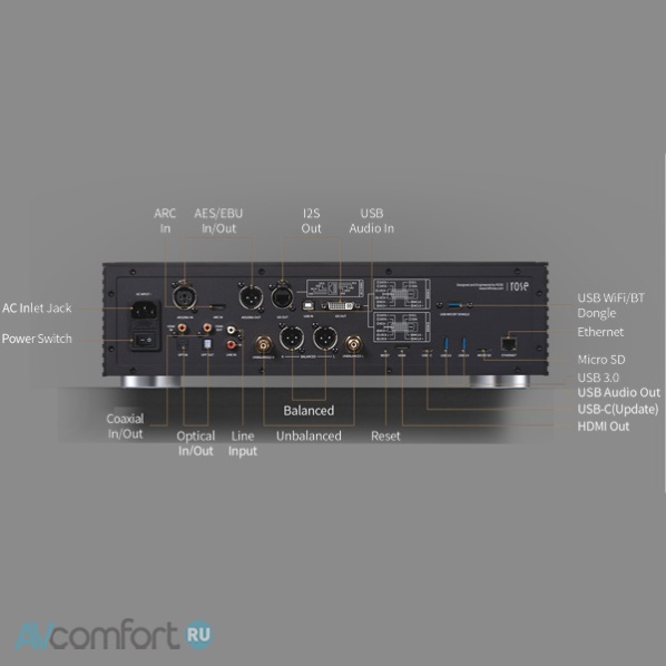 HiFi Rose RS150B Silver