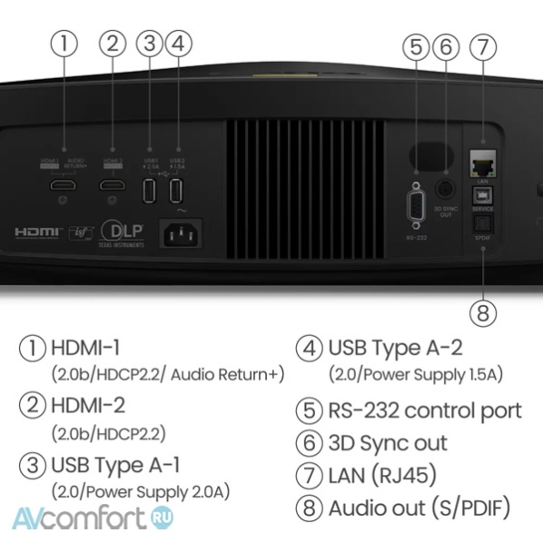 BENQ W5800