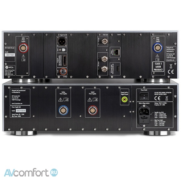 Ch Precision D10 Transport