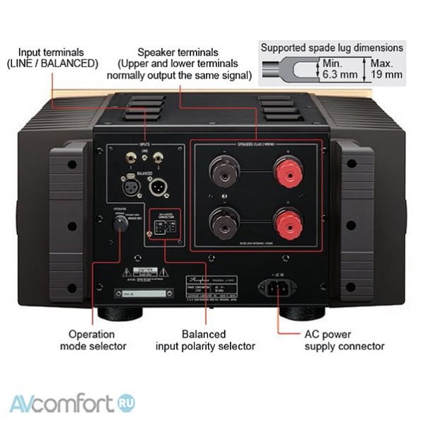 Accuphase A-300