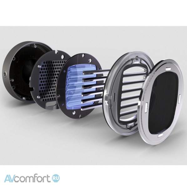 Audeze LCD-S20 Closed Back